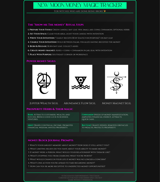 New Moon Money Magic